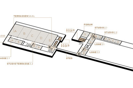 RMCC Etagenplan mit eingezeichneter Stelenposition im 2. Obergeschoss